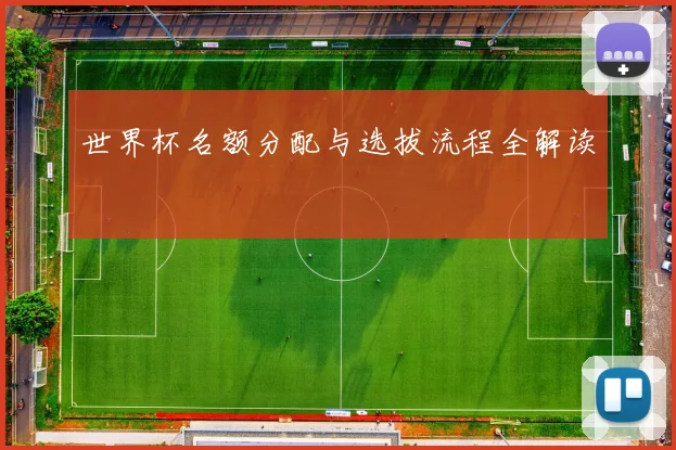 世界杯名额分配与选拔流程全解读